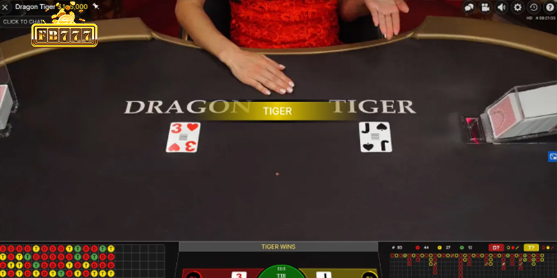 Strategies for conquering Dragon Tiger FB777 without defeat.